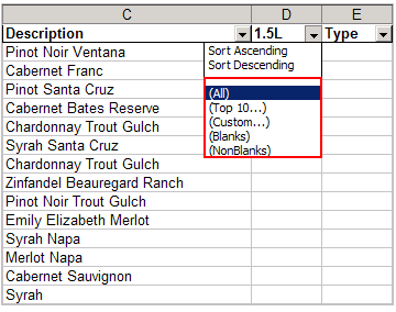 Excel AutoFilter làm cho bảng tính hữu ích