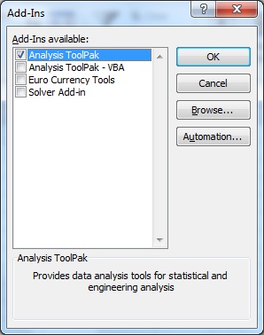 Mẹo Cài đặt Toolpak phân tích cho Excel 2010
