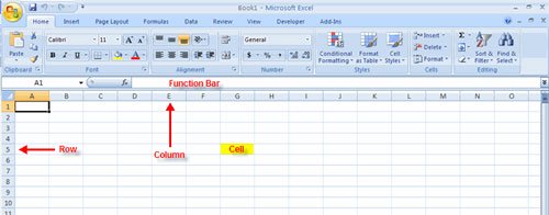 MS Excel 2007 - Bài 1: Bắt đầu Microsoft Excel 2007