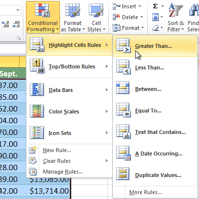 Sử dụng Conditional Formatting Excel