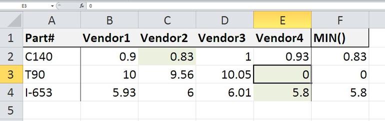 Tô màu giá trị thấp nhất và cao nhất trong một hàng hoặc cột Excel