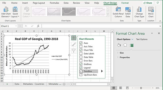 Cách chèn trendline trong Microsoft Excel