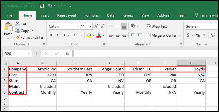 Cách chuyển các cột Excel thành hàng