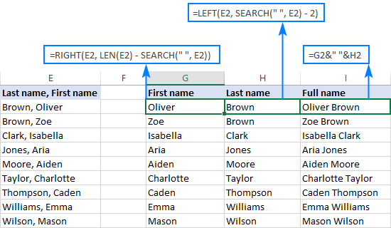 Cách sắp xếp theo thứ tự abc trong Excel với công thức