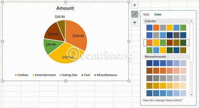 Cách tạo biểu đồ tròn trong Microsoft Excel