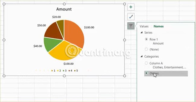 Cách tạo biểu đồ tròn trong Microsoft Excel