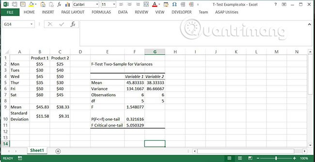 Cách thực hiện T-Test trong Excel