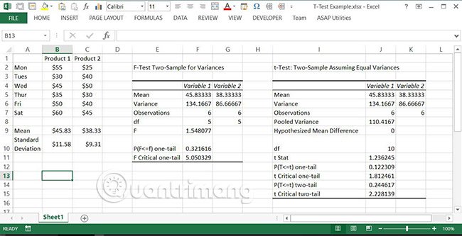 Cách thực hiện T-Test trong Excel