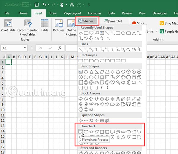 Cách vẽ lưu đồ trong Excel