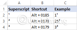 Cách viết chỉ số trên, chỉ số dưới trong Excel