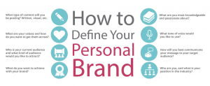 6 bước xây dựng thương hiệu cá nhân